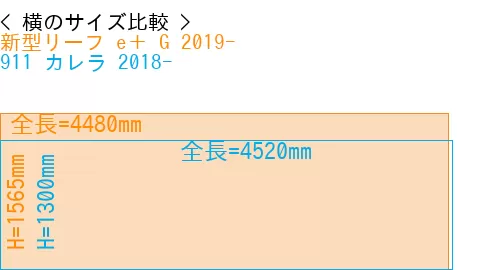 #新型リーフ e＋ G 2019- + 911 カレラ 2018-